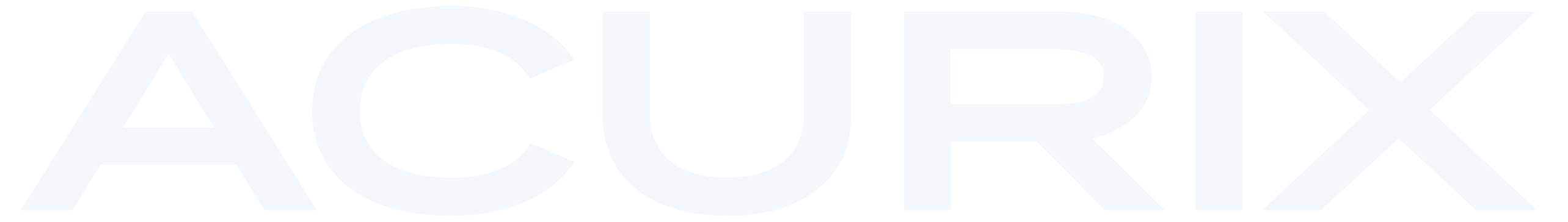 Acurix